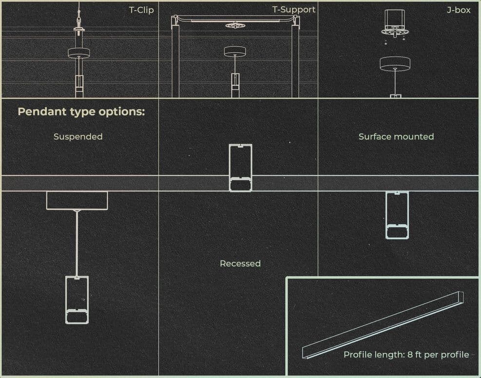 ALS Scheme | Centerlight